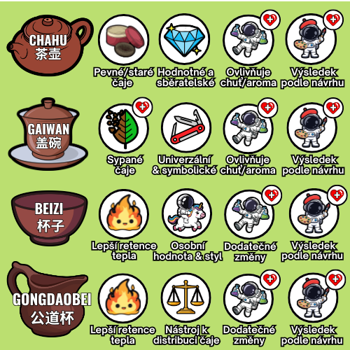 Teware banner2 -CZ